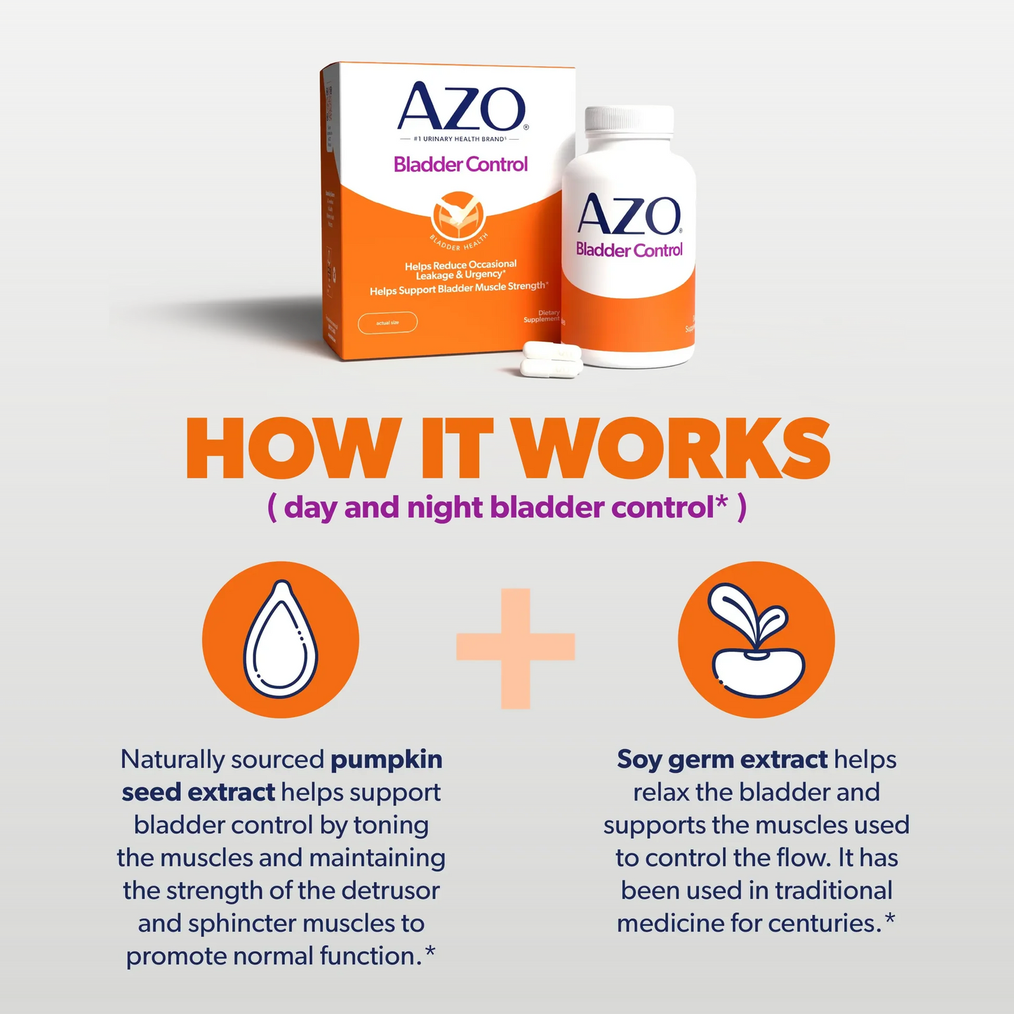 AZO® Bladder Control with Go-Less® Capsules
